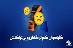 کارتخوان کم تراکنش و بی‌تراکنش